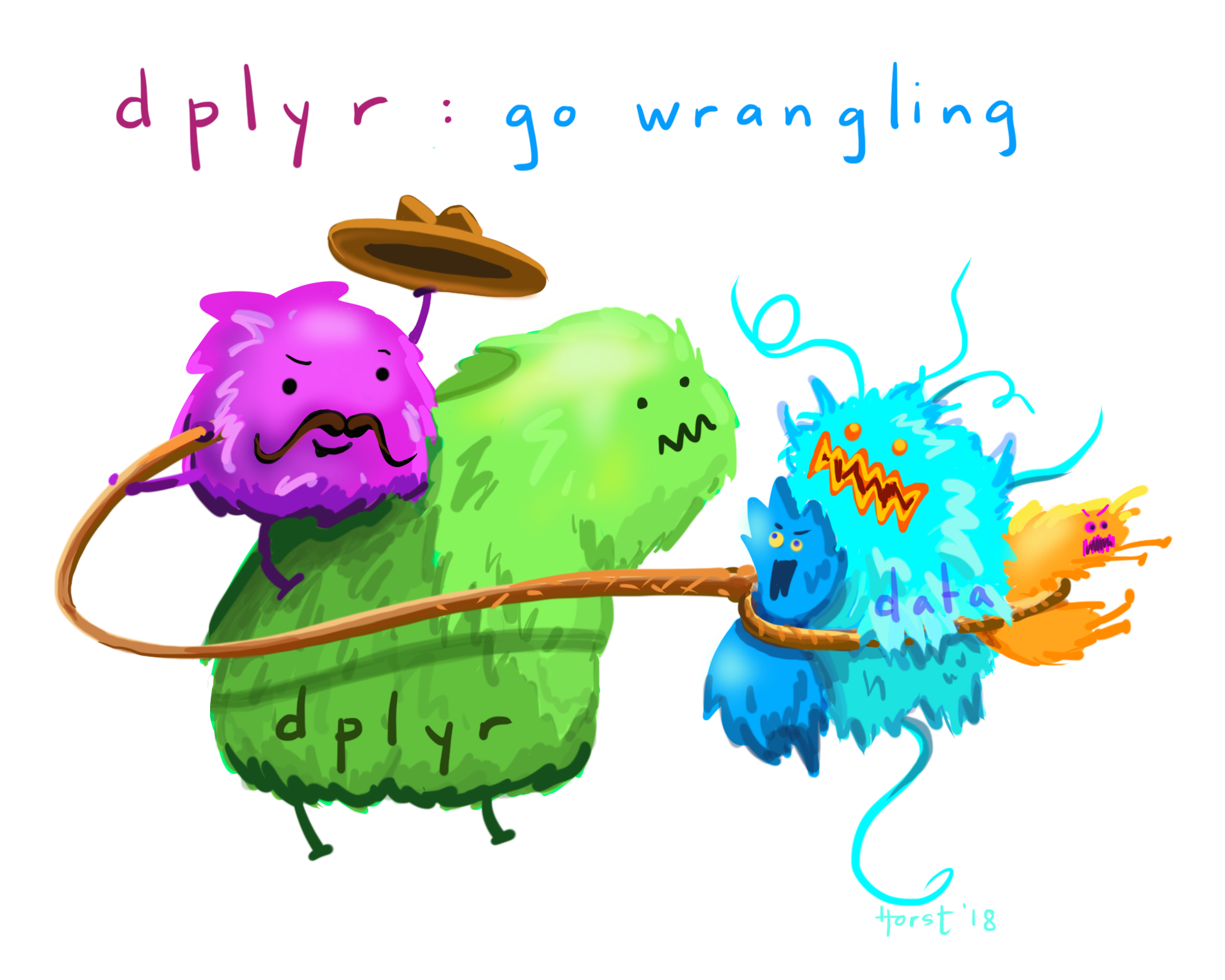 dplyr