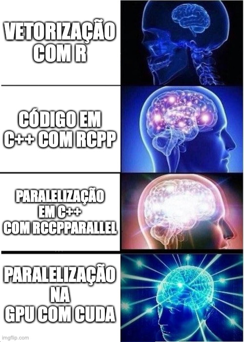 Código `{Rcpp}` rodando em paralelo na GPU